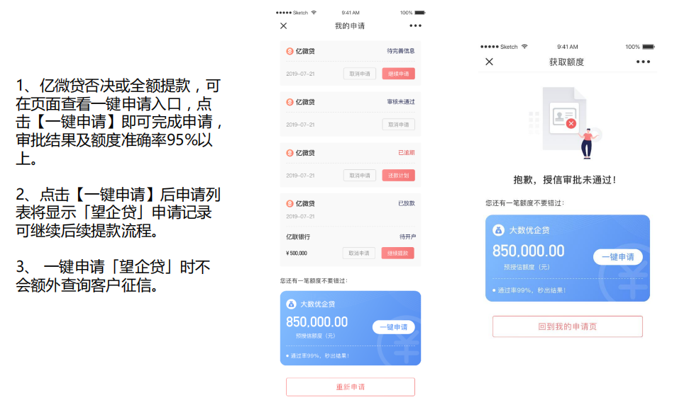 亿数贷