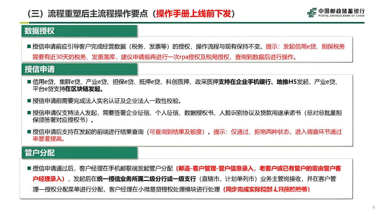 小微易贷