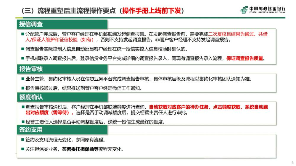 小微易贷