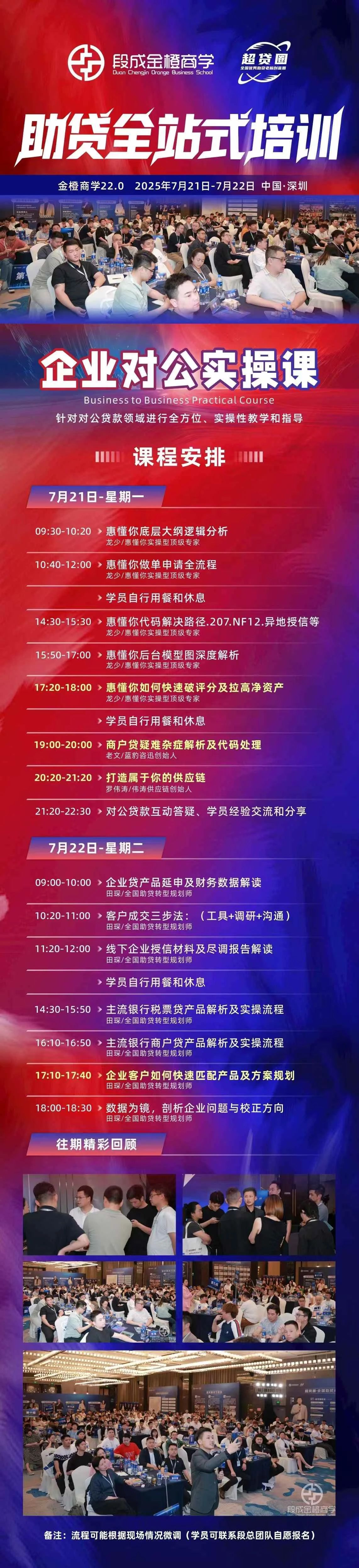 助贷峰会