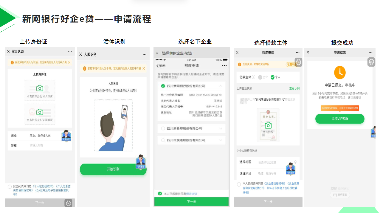 好企贷