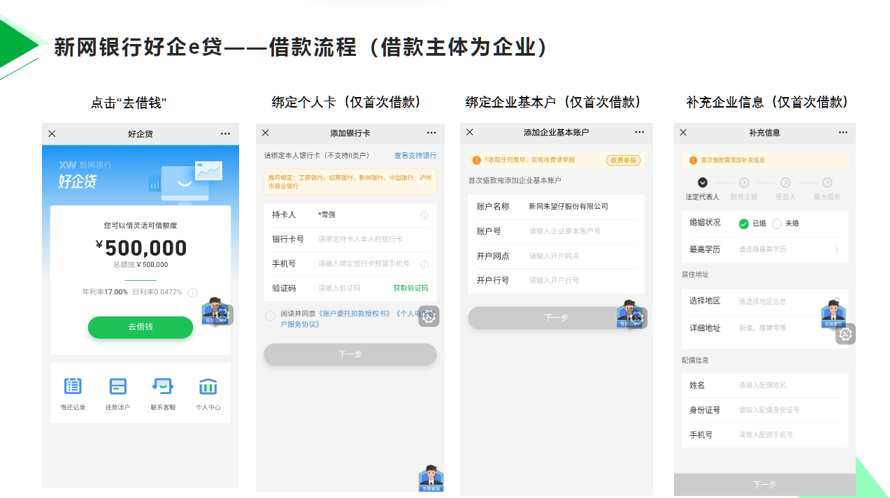 好企贷