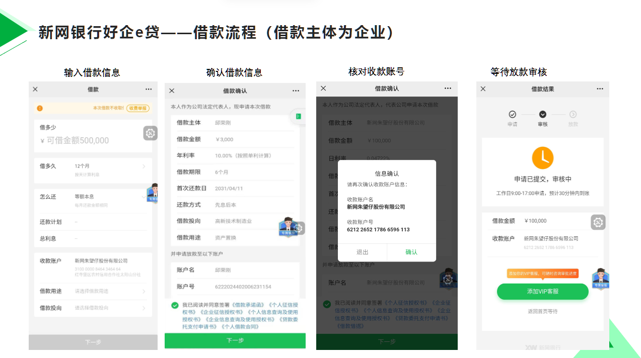 好企贷