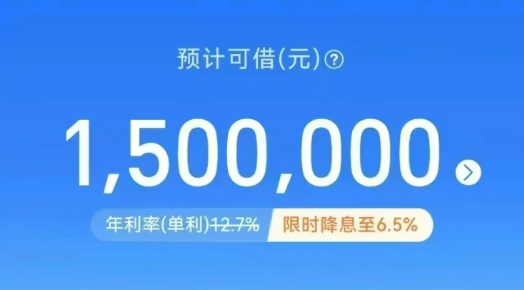 网商贷
