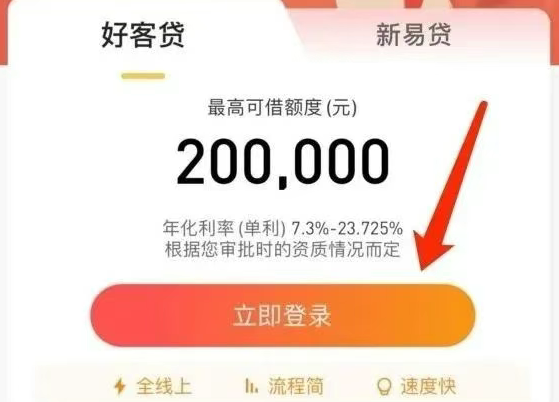 商e贷