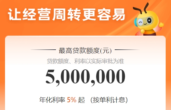 邮H万家优商贷看查询吗？优商贷申请多久出结果啊？