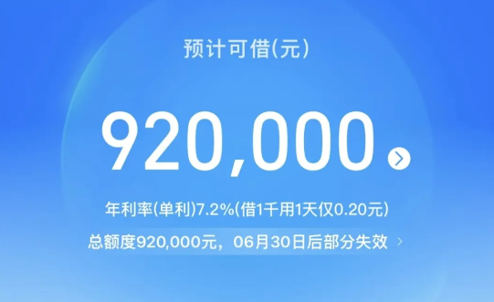 网商贷详细申请流程须知  网商贷产品大纲和提额方法