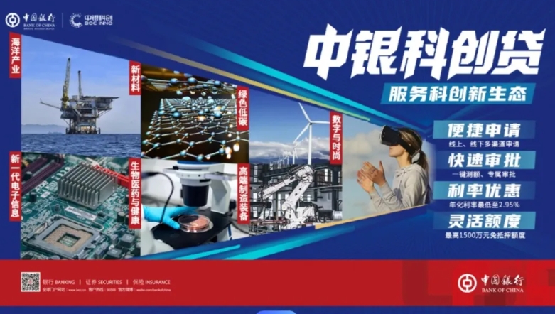 中国银行科创贷需要开票金额多少？中国银行科创贷好通过吗？