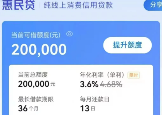 交通惠民贷电核电话多少?交通惠民贷最新电核内容汇总!