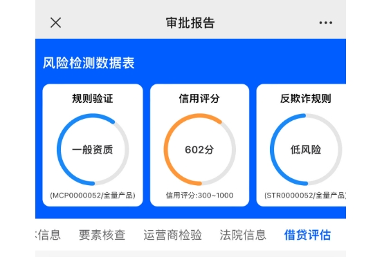 ​​惠懂你评分卡怎么查？惠懂你评分卡多少分才能出额度？​​