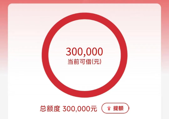 工商银行融e借怎么追加额度？融e借产品大纲和调整政策
