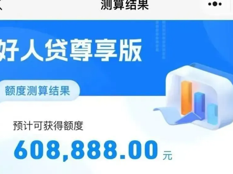 新网好人贷怎么申请？新网好人贷详细产品大纲如下