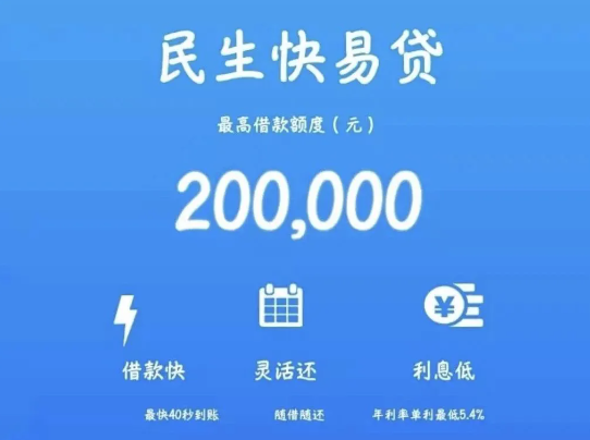 快易贷