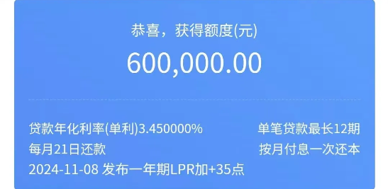 交通银行烟商贷