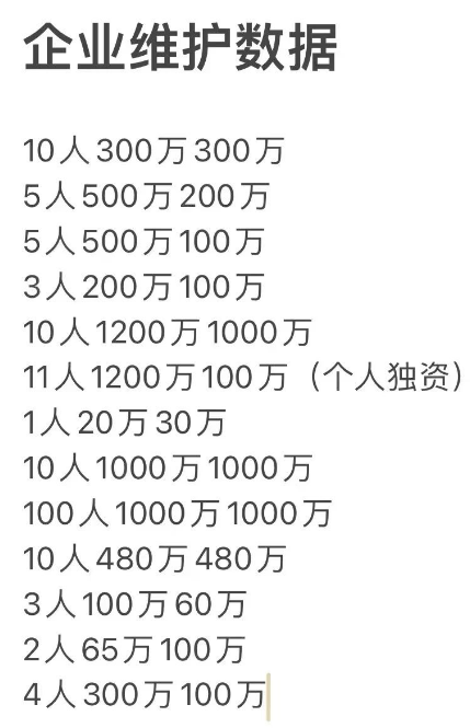惠懂你