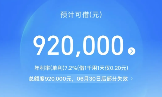网商贷