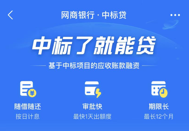 网商贷