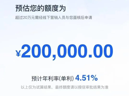 浦发银行贷款利息高吗？浦闪贷/惠闪贷/浦创贷/浦新贷产品大纲