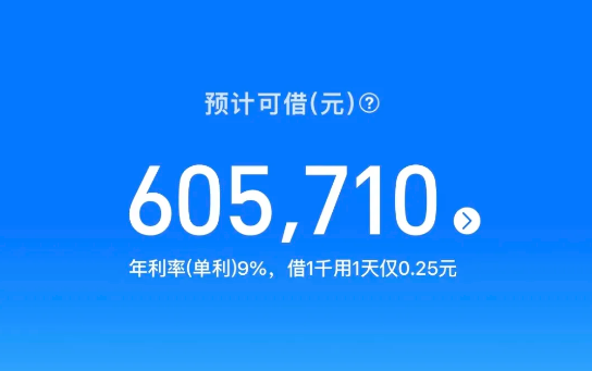 网商贷