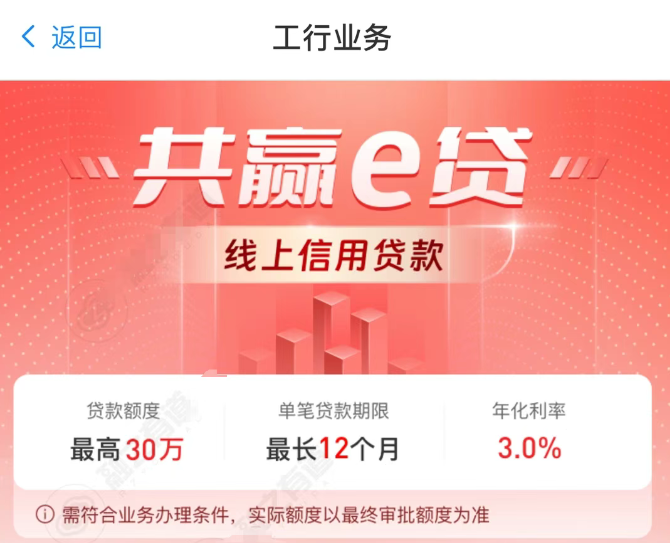 共赢e贷
