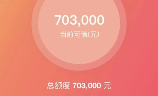 工商银行经营快贷