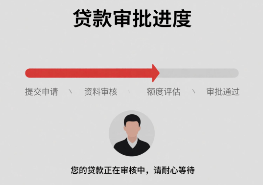 个人贷款