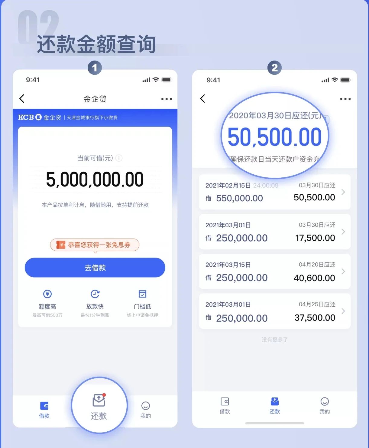 金企贷