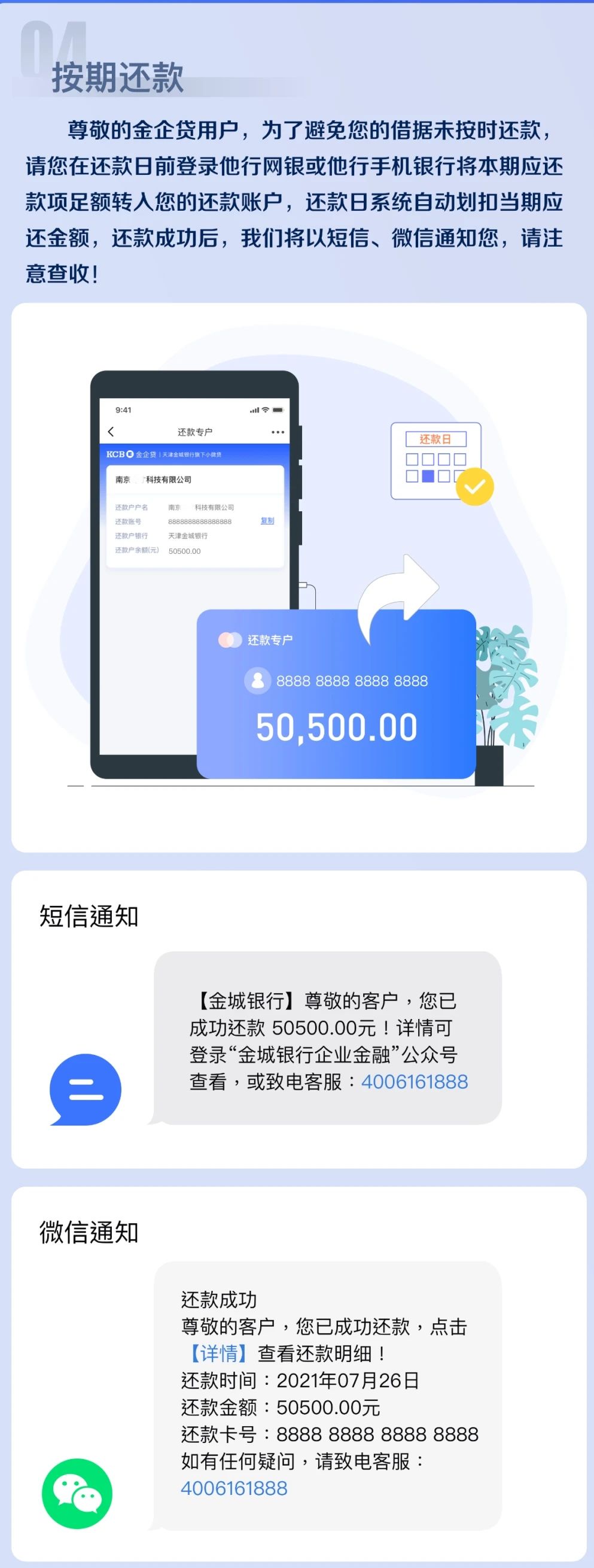 金企贷
