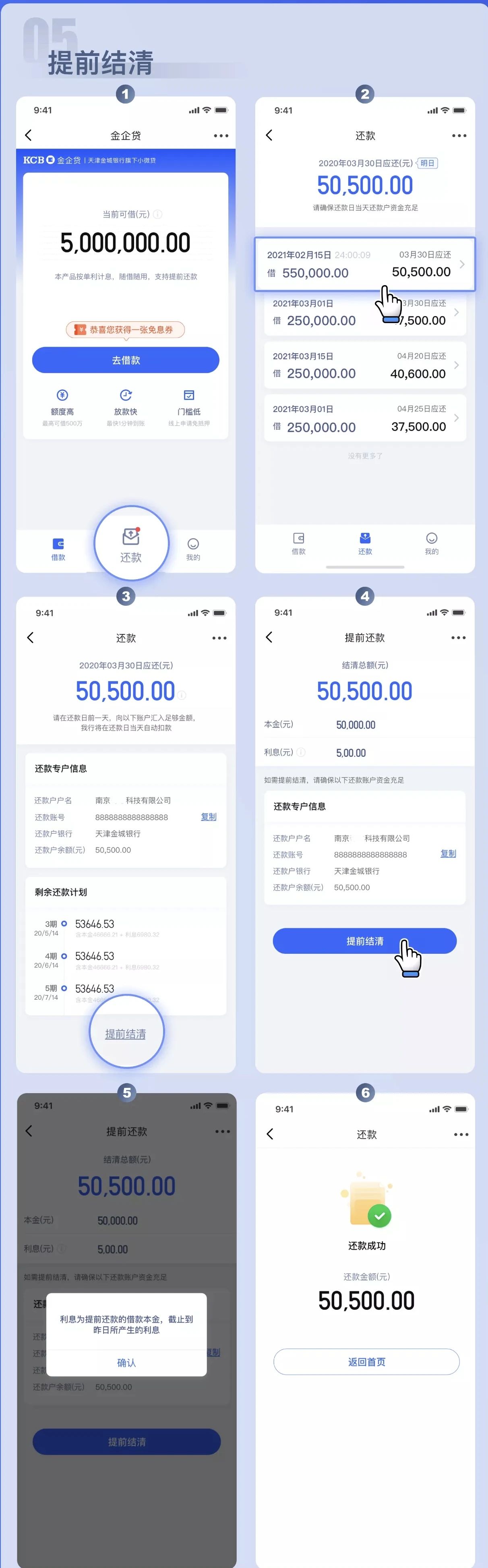 金企贷