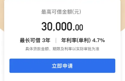 中行启航贷