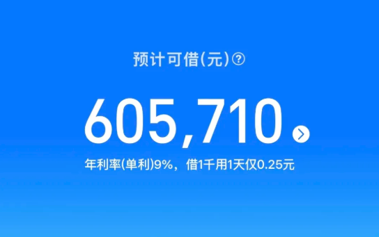 网商贷和网商中标贷产品大纲  网商贷提额详细方法介绍