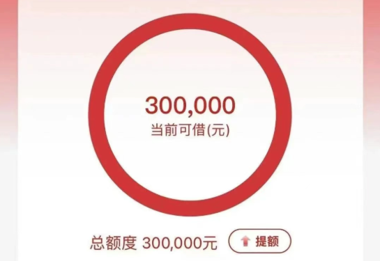 工商银行融e借优缺点/申请条件/申请流程/额度复刻方法介绍