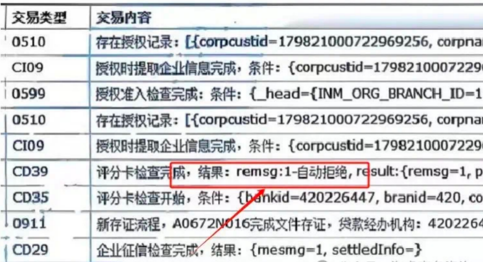 惠懂你