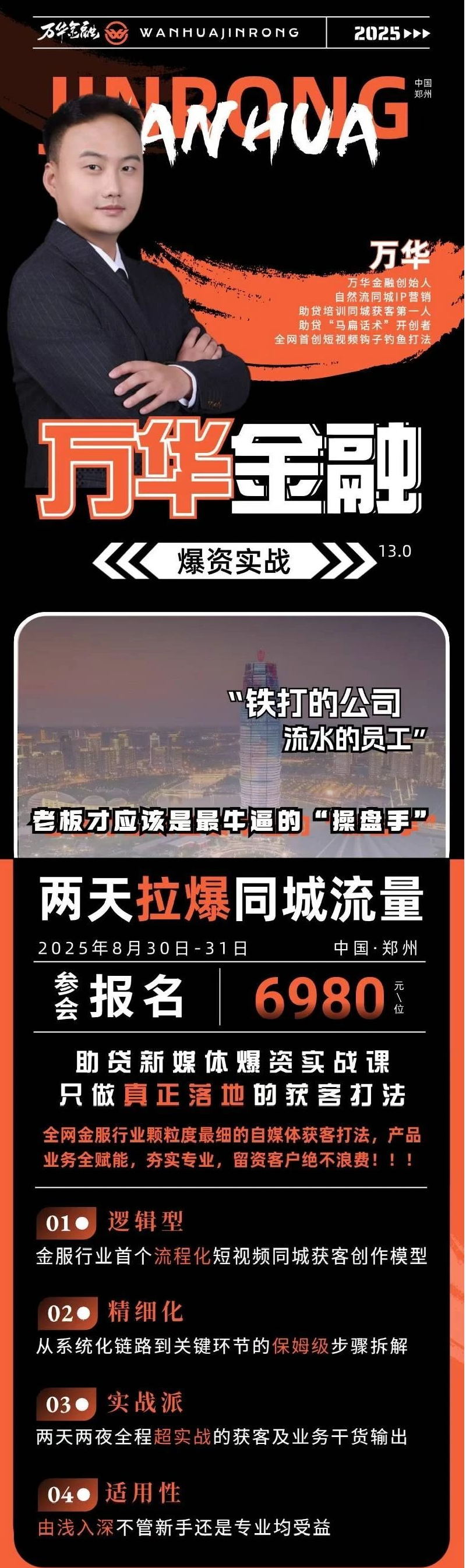 万华金融