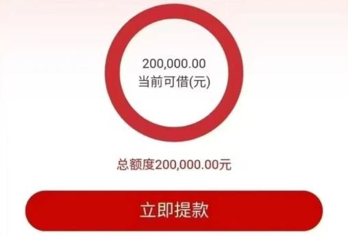 工商银行助商组合贷额度如何认定？助商组合贷办理流程如下