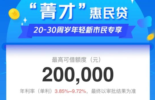 学历贷