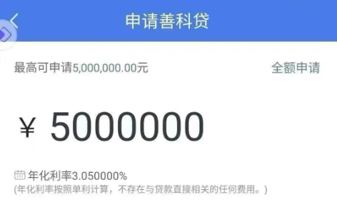 善科贷