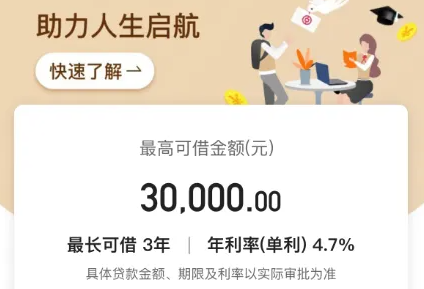 学历贷要求高吗？5款热门学历贷产品大纲和申请条件介绍