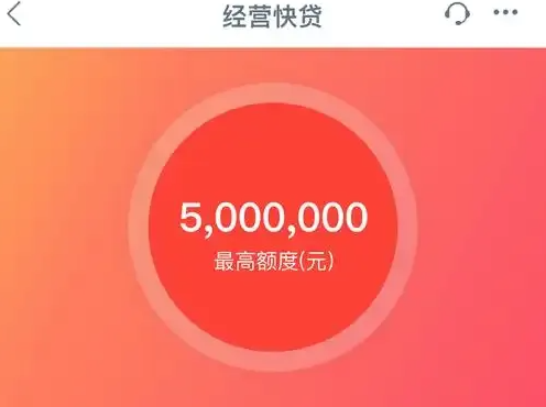 商户贷