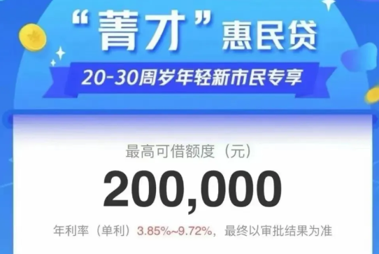 学历贷