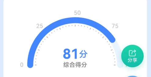 贷款为什么会提示综合评分不足？综合评分不足怎么办？