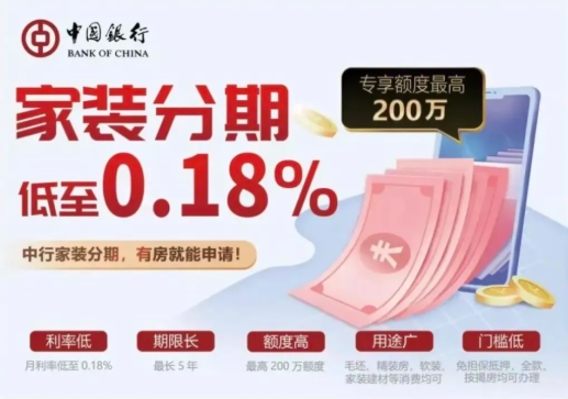 中国银行家装分期为什么申请不下来？家装分期额度测算依据