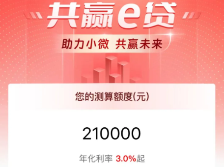 工商银行共赢e贷如何申请？工行共赢e贷10个常见问题解答