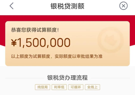 中国银行商e贷/银税贷/科创贷对比介绍  3款产品申请条件解析