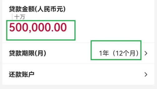 中国银行商e贷 中国银行商e贷