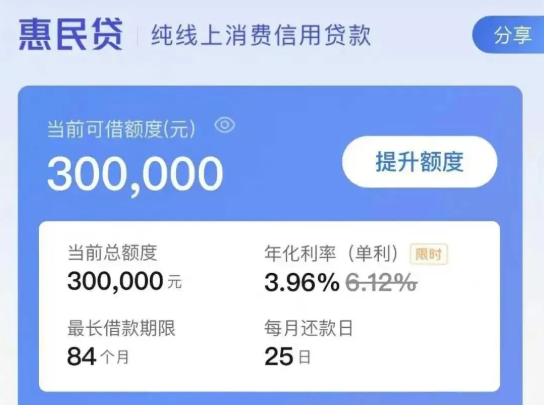 交通银行惠民贷提额两种方式  惠民贷8个申请问题解答