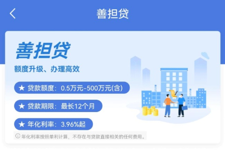 建行善科贷/善营贷/善担贷对比介绍  三款产品准入要求