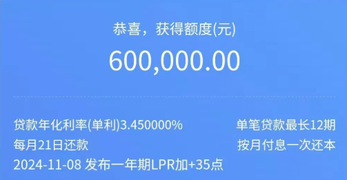烟草贷额度一般多少？交通银行烟草贷详细申请流程