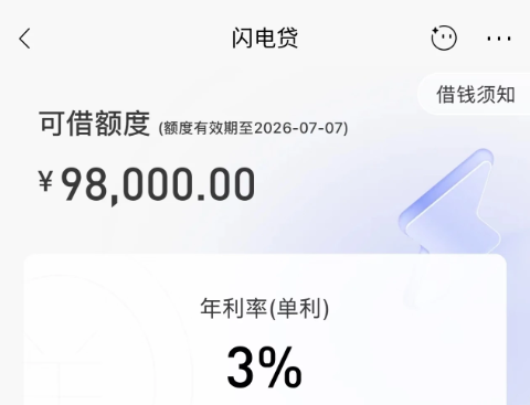 闪电贷哪里人可以出高额度？闪电贷额度如何测算？