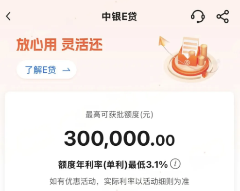 中银e贷如何续贷？中银e贷续贷不成功怎么回事？